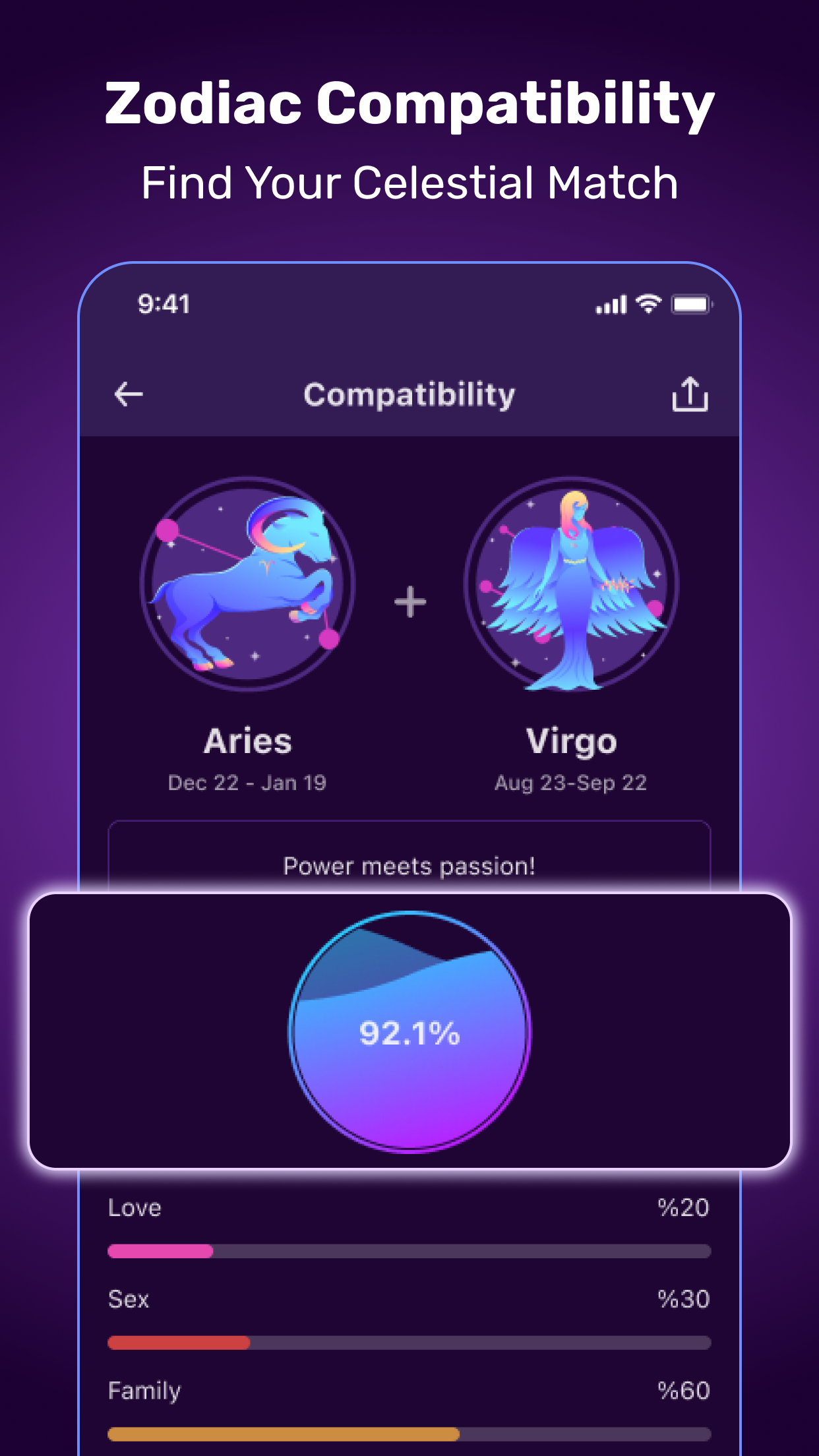 Zodiac compatibility screen in the Daily Horoscope app showing a match score with Love, Sex and Family percentages